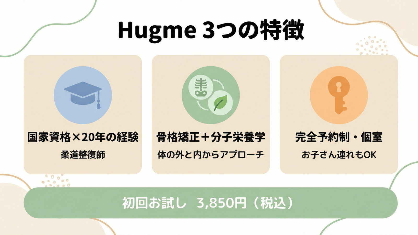 整体サロンHugmeの特徴を紹介するイラスト