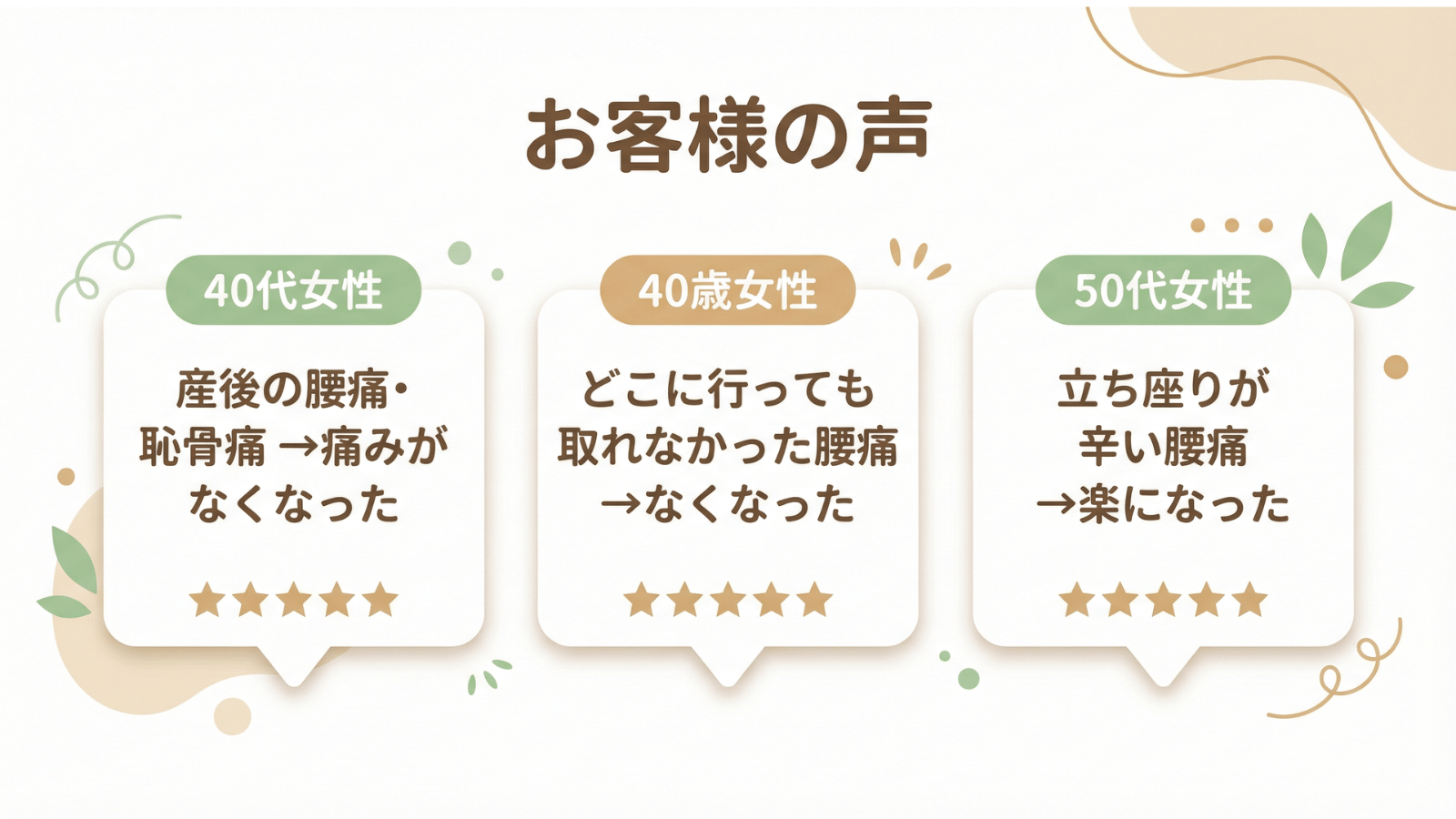 太田市で腰痛が改善したお客様の声