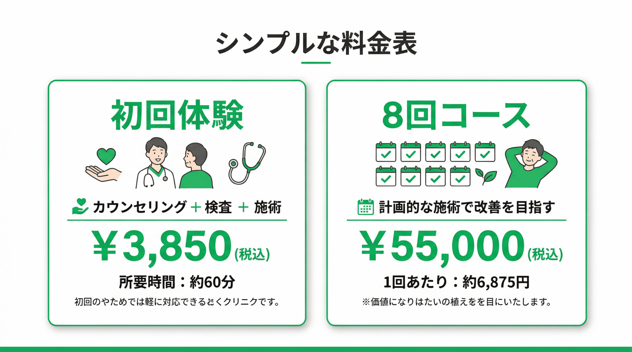 Hugmeの施術回数と料金の目安
