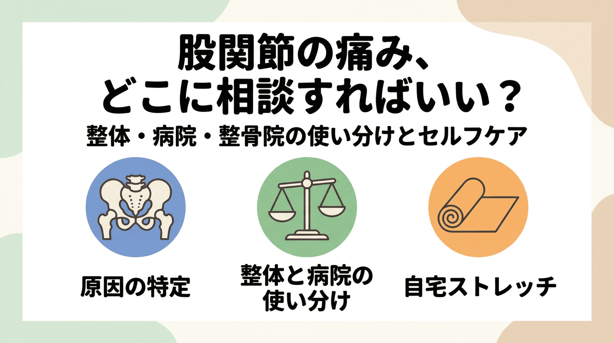 股関節痛整体の記事