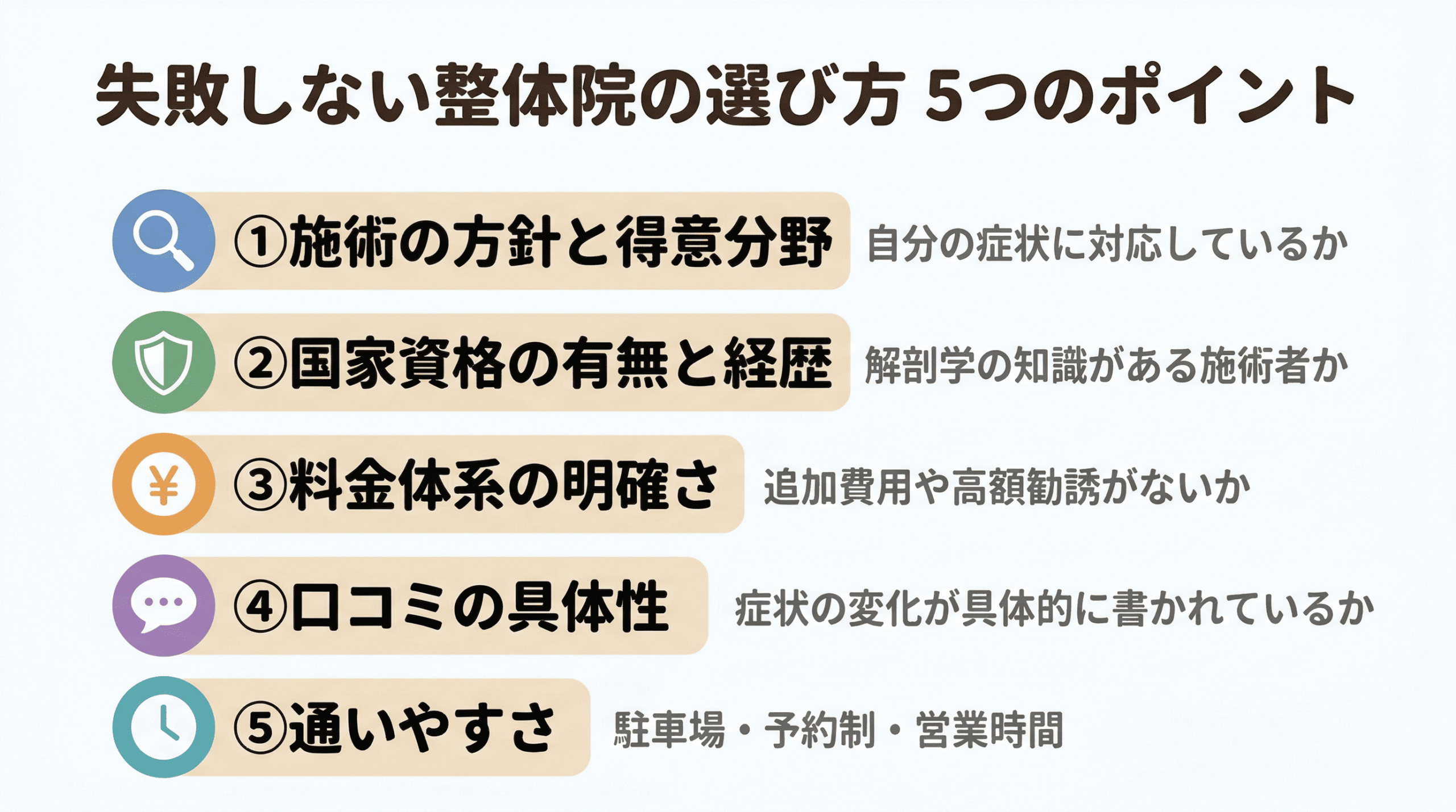 太田市で整体院を選ぶ5つのポイントを示すイラスト